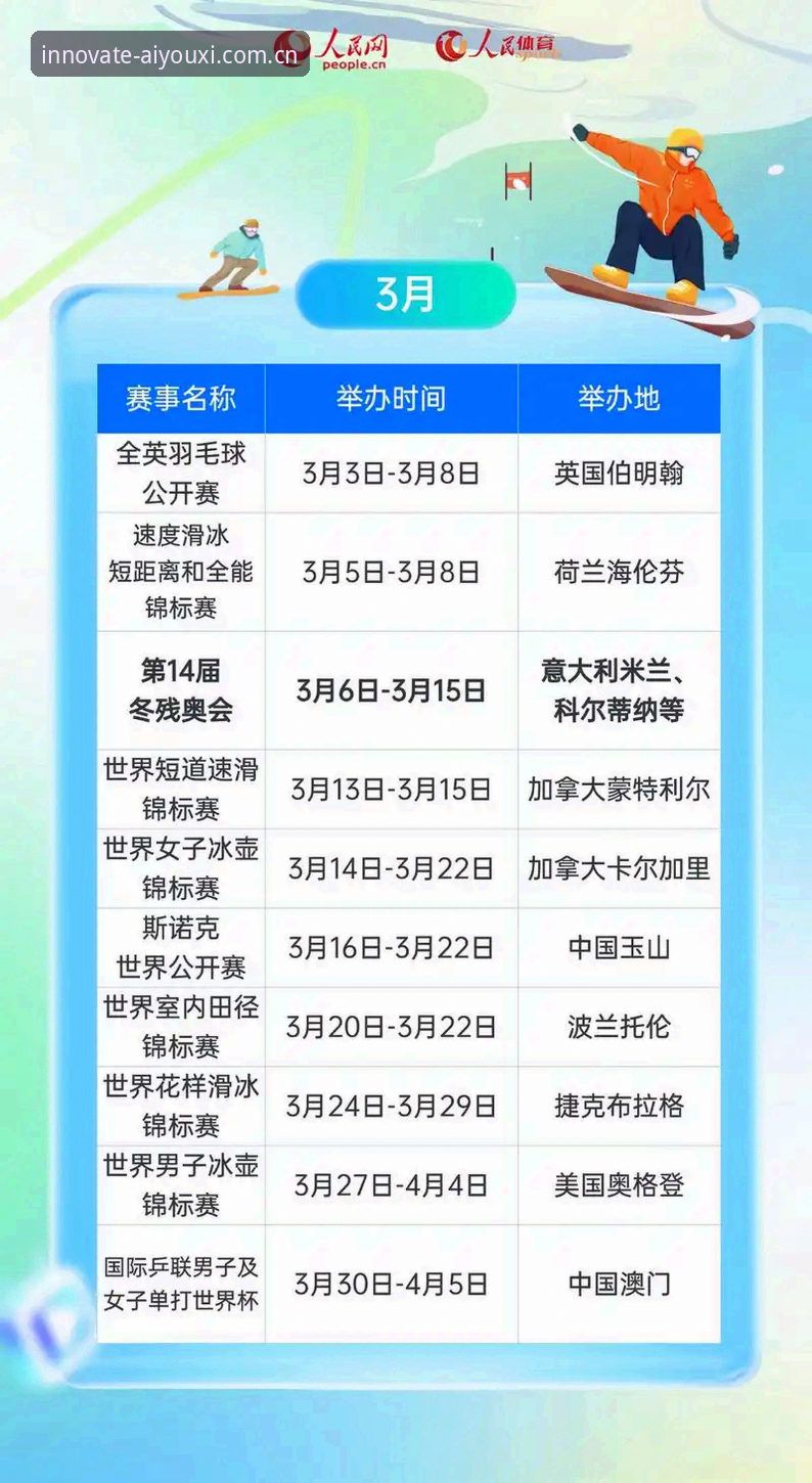 爱游戏体育体育资讯 爱游戏体育体育资讯用户实战经验:从比分直播到2026赛事覆盖的完整使用心得
