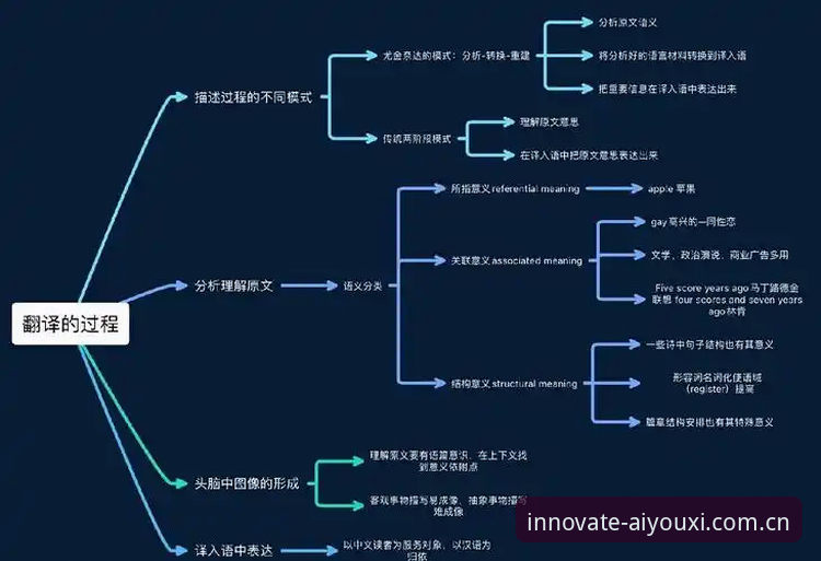 3个关键步骤：CN爱游戏体育app下载2026最新版获取与2026赛事数据查阅实战指南